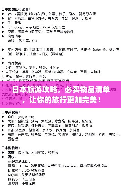 日本旅游攻略，必买物品清单，让你的旅行更加完美！
