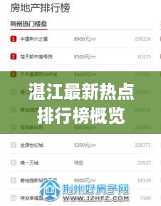 湛江最新热点排行榜概览