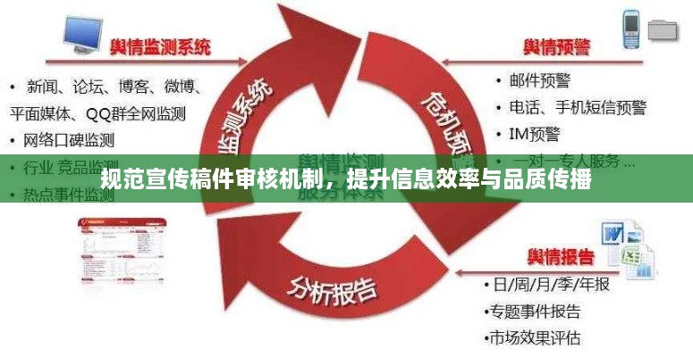 规范宣传稿件审核机制，提升信息效率与品质传播