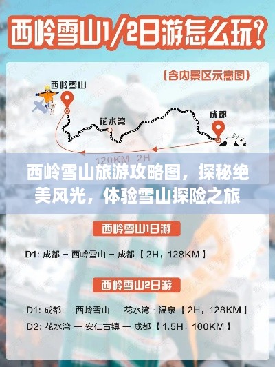 西岭雪山旅游攻略图，探秘绝美风光，体验雪山探险之旅