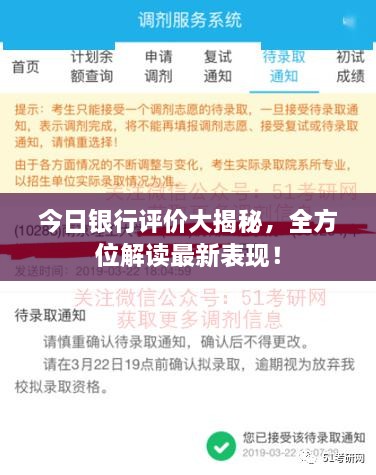 今日银行评价大揭秘，全方位解读最新表现！