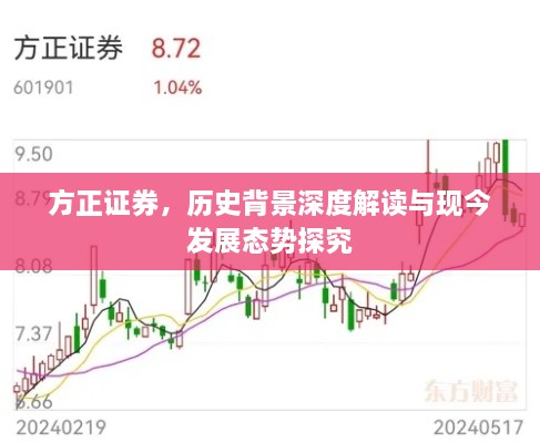 方正证券，历史背景深度解读与现今发展态势探究