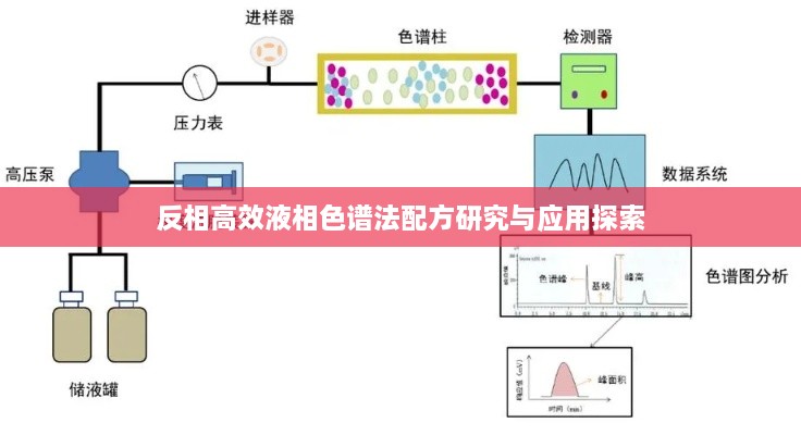 各就各位