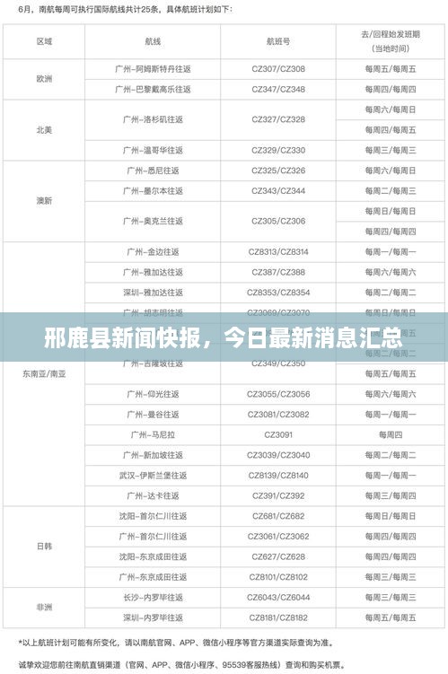 邢鹿县新闻快报，今日最新消息汇总