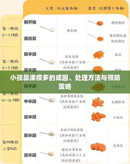 斫琱为朴