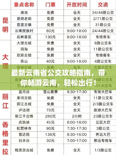 最新云南省公交攻略指南，带你畅游云南，轻松出行！