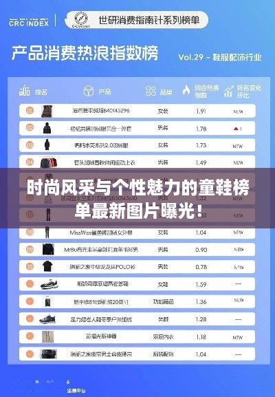 长安米贵