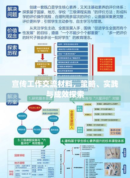 宣传工作交流材料，策略、实践与成效探索