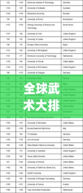 全球武术大排名！震撼榜单揭示世界武术顶尖流派