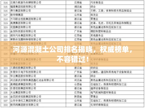 河源混凝土公司排名揭晓，权威榜单，不容错过！