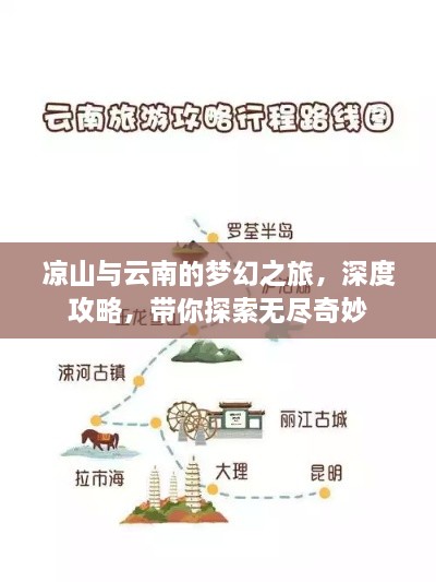 凉山与云南的梦幻之旅，深度攻略，带你探索无尽奇妙
