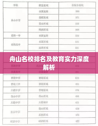 舟山名校排名及教育实力深度解析