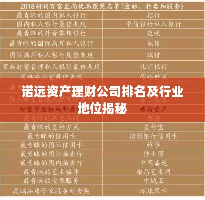 诺远资产理财公司排名及行业地位揭秘