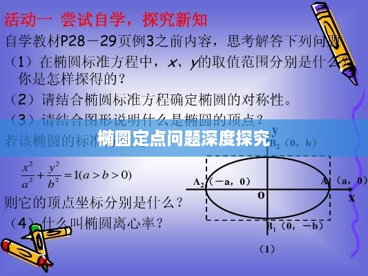 椭圆定点问题深度探究