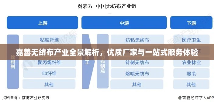嘉善无纺布产业全景解析，优质厂家与一站式服务体验