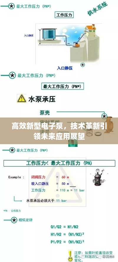 高效新型电子泵，技术革新引领未来应用展望