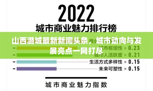 山西潞城最新新闻头条，城市动向与发展亮点一网打尽