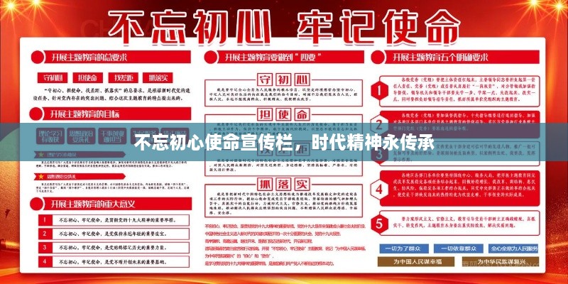 不忘初心使命宣传栏，时代精神永传承