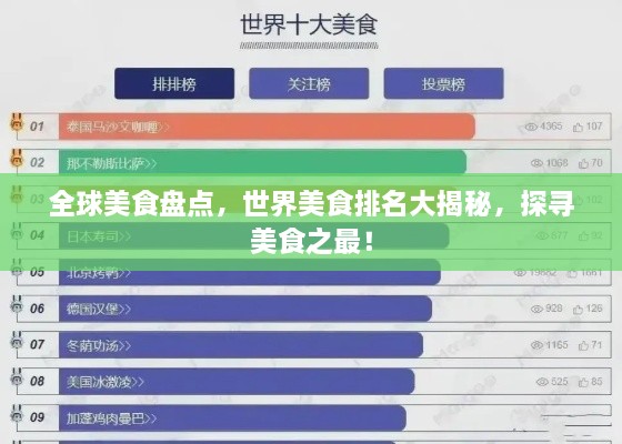 全球美食盘点，世界美食排名大揭秘，探寻美食之最！