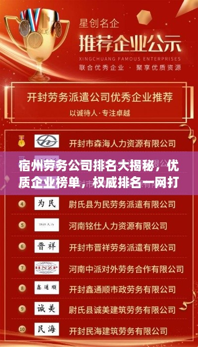 宿州劳务公司排名大揭秘，优质企业榜单，权威排名一网打尽！
