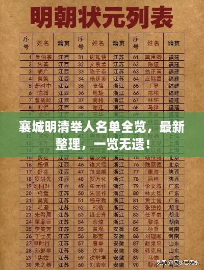 襄城明清举人名单全览，最新整理，一览无遗！