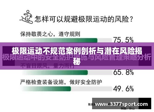 极限运动不规范案例剖析与潜在风险揭秘