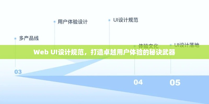 Web UI设计规范，打造卓越用户体验的秘诀武器