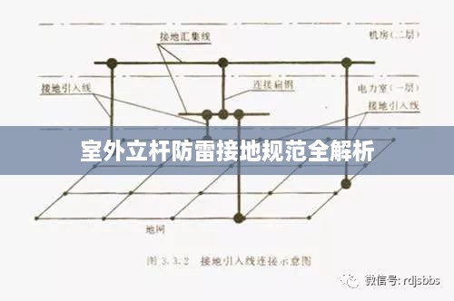 室外立杆防雷接地规范全解析