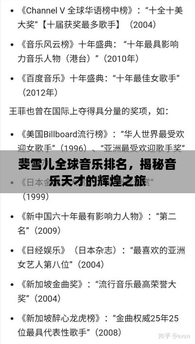 斐雪儿全球音乐排名，揭秘音乐天才的辉煌之旅